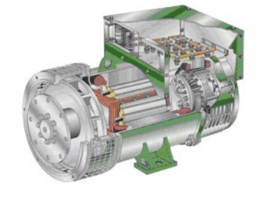 海曙发电机内部结构图
